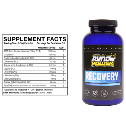 RynoPower Recovery Supplement Fact Sheet